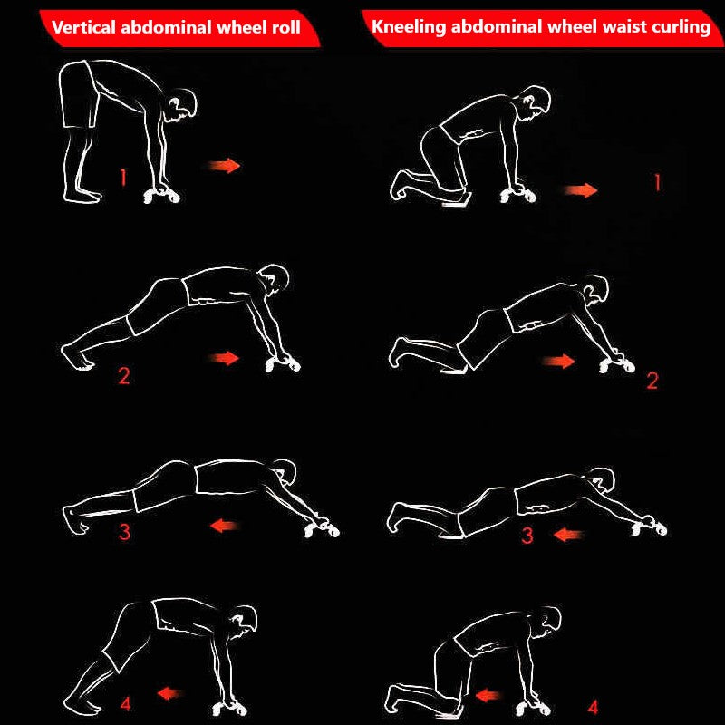 Abs Wheel with 4 Rollers