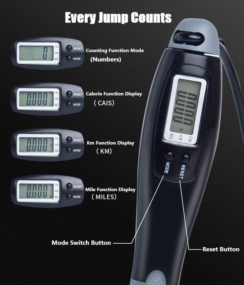 Jump Rope Multifunctional Exercise Skipping Rope with Calorie Counter, Adjustable Length, Cordless Jumping Rope