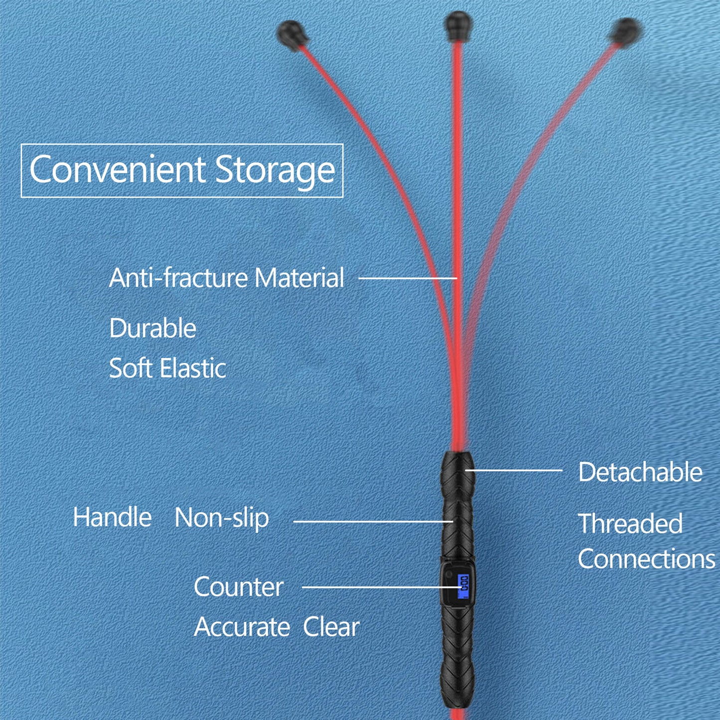 Multi-Function Training Stick Fitness Flexi Bar/Rod Exercise Elastic Stick /Burning Fat Rejection Bar/Swingstick Fitness Swing Bar for Vibration Training