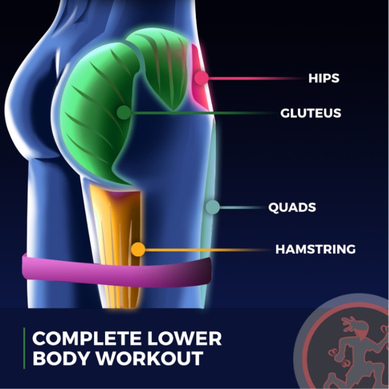 Mini Loop Band/ Resistance Loop Band