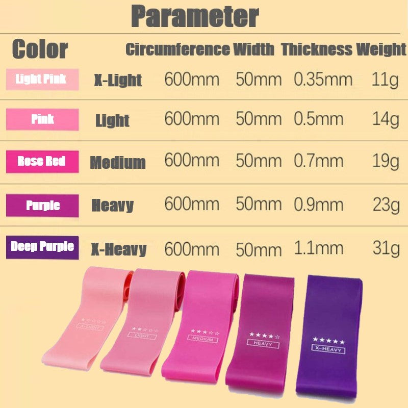 Mini Loop Band/ Resistance Loop Band