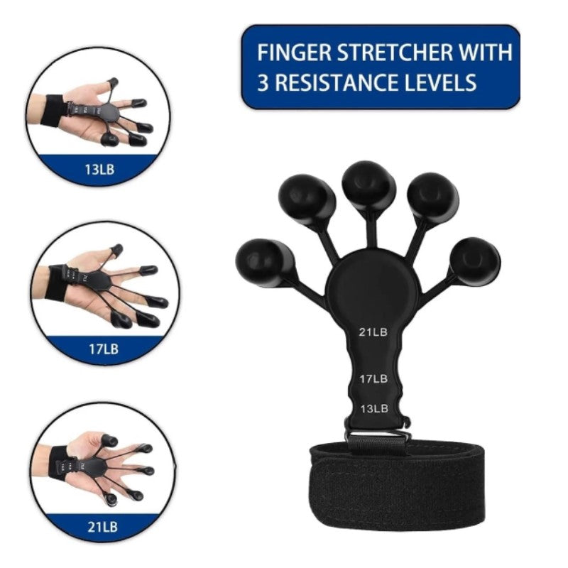 Grip Strength Trainer, Adjustable 3 Levels Finger Exerciser/ Hand Grip Strengthener