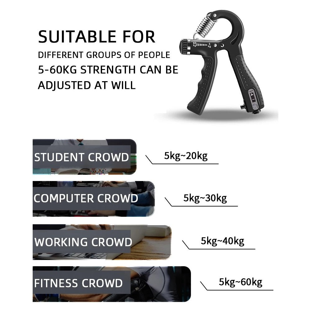 5-60kg Adjustable Hand Grip Strengthener with Counter