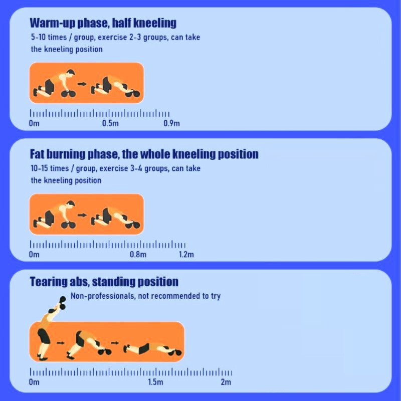 Anti-slip automatic rebound abdominal wheel/Rebound abs wheel with Elbow support