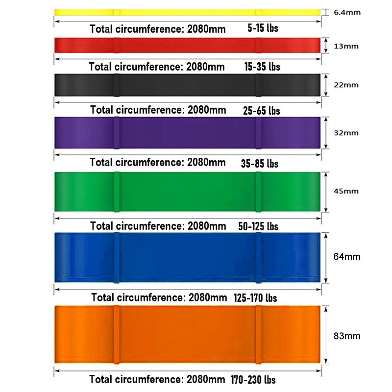 Pull/Chin up Resistance Loop Band/ Power Band