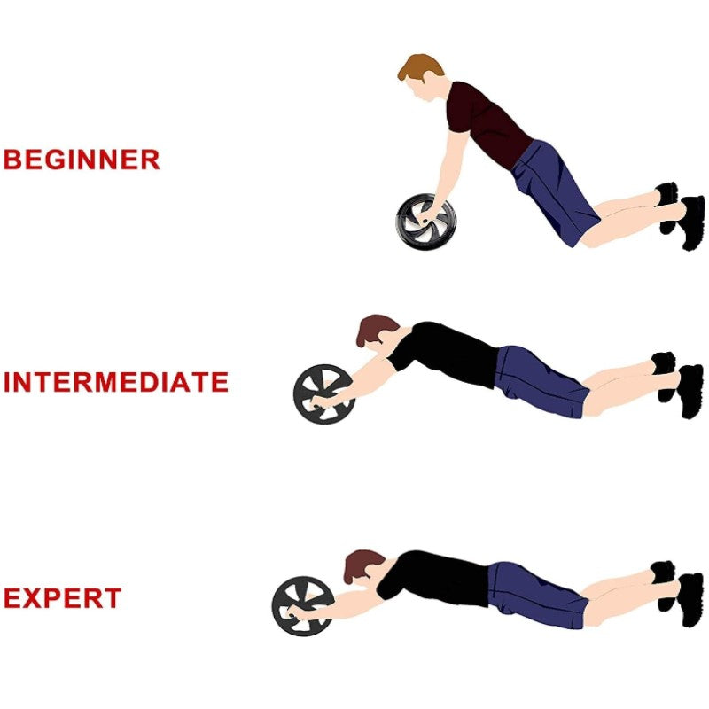 16cm triple wheels/ abdominal muscle wheel/ Abs Wheel