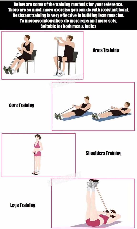 Crossfit Elastic Spring Pull Rope Fitness Abdominal Sit Up Foot Pedal Exerciser Gym Workout Trainning Tool