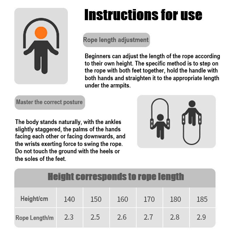 Jump Rope Multifunctional Exercise Skipping Rope with Calorie Counter, Adjustable Length, Cordless Jumping Rope