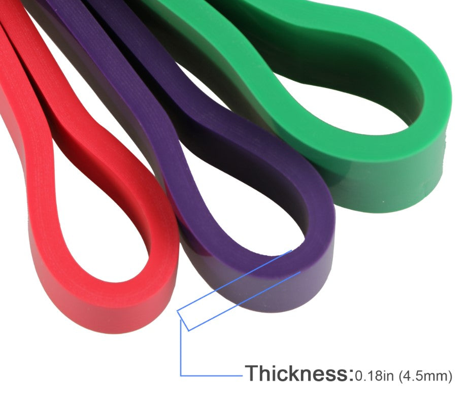 High Intensity Resistance Mini Loop Bands
