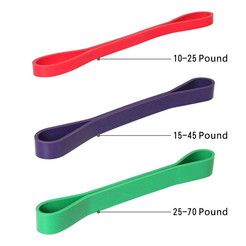 High Intensity Resistance Mini Loop Bands