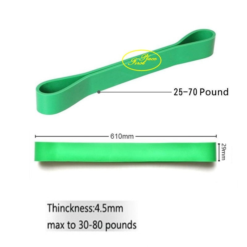 High Intensity Resistance Mini Loop Bands