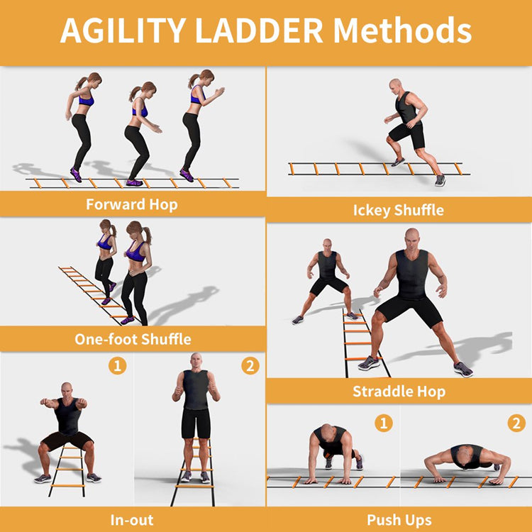 Agility Ladder/Speed Training Set