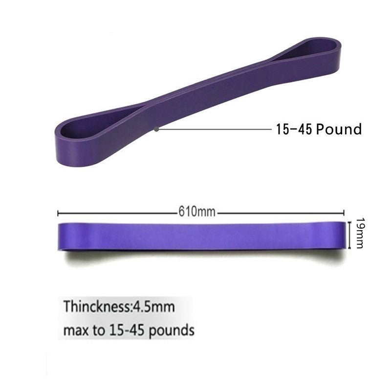 High Intensity Resistance Mini Loop Bands