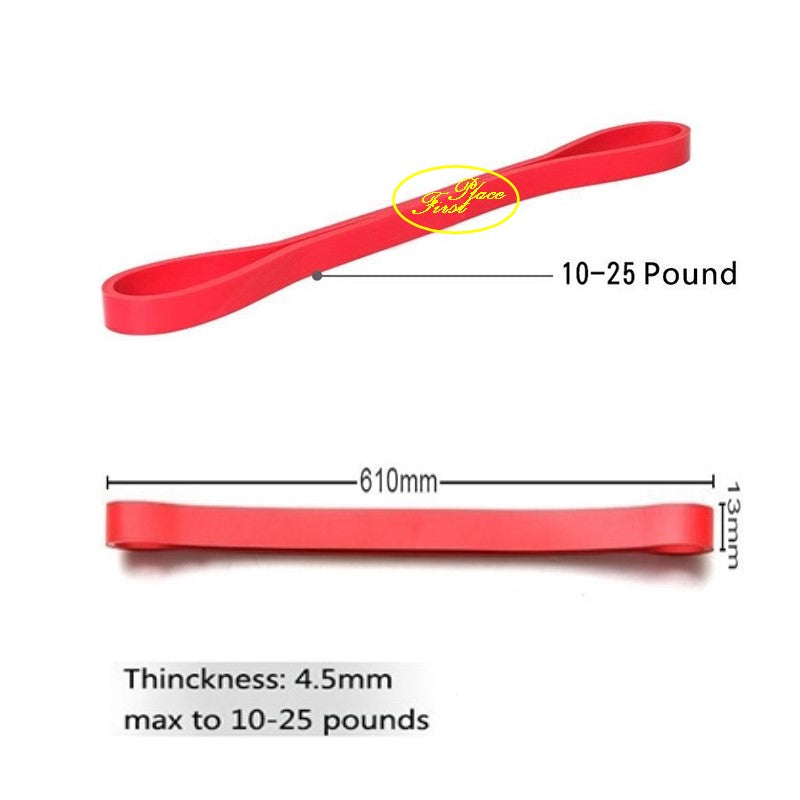 High Intensity Resistance Mini Loop Bands