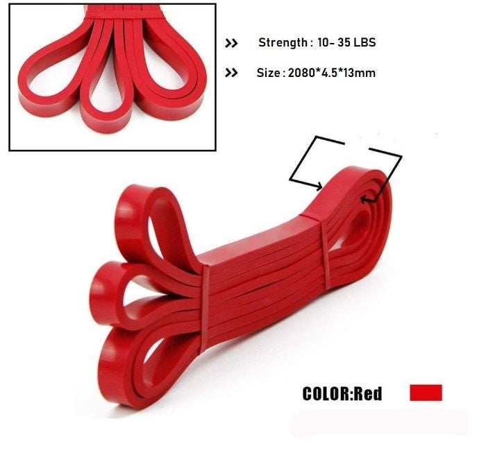 Aupcon Pull/Chin up Resistance Loop Band