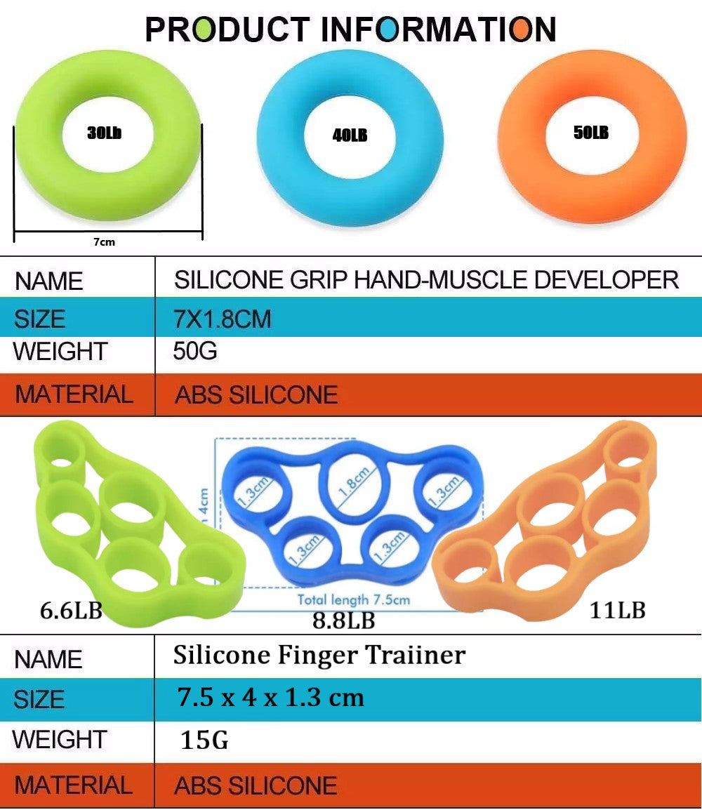 Finger Strengthener and Hand Grip Ring Workout/ Strength Trainer