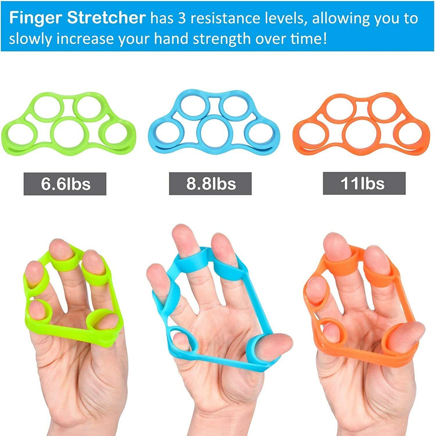 Squeeze Ball Hand Grip Strengthener, Finger Exerciser, Grip Strength Trainer, Pain Relief Workout, Forearm Grip Workout, Finger Stretcher