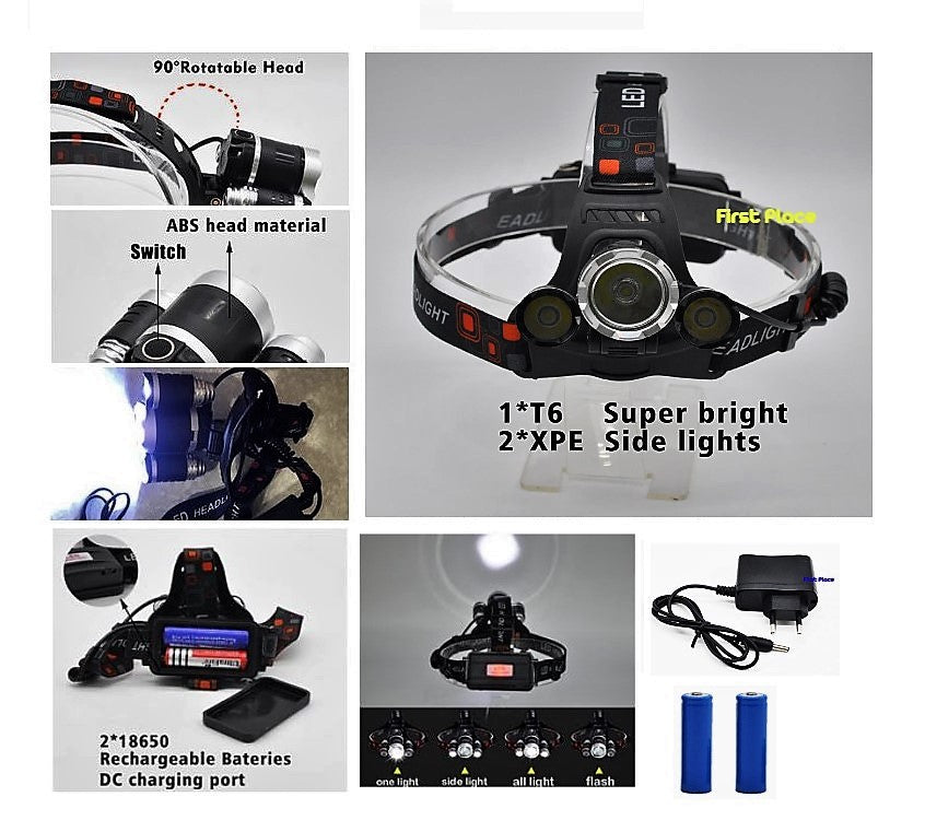 Rechargeable Led Headlamp for Travelling/Camping