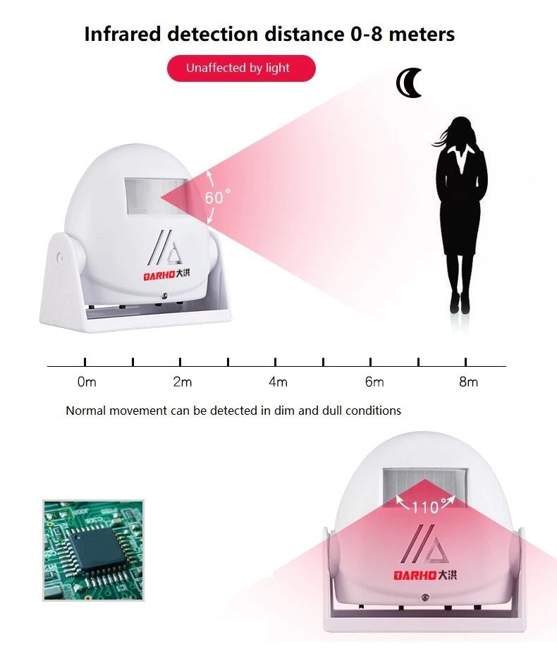 Infrared Motion Sensor Door Bell