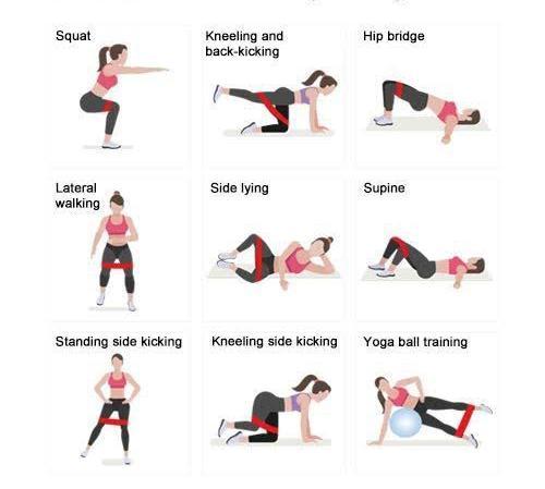 Adjustable Hip Resistance Band