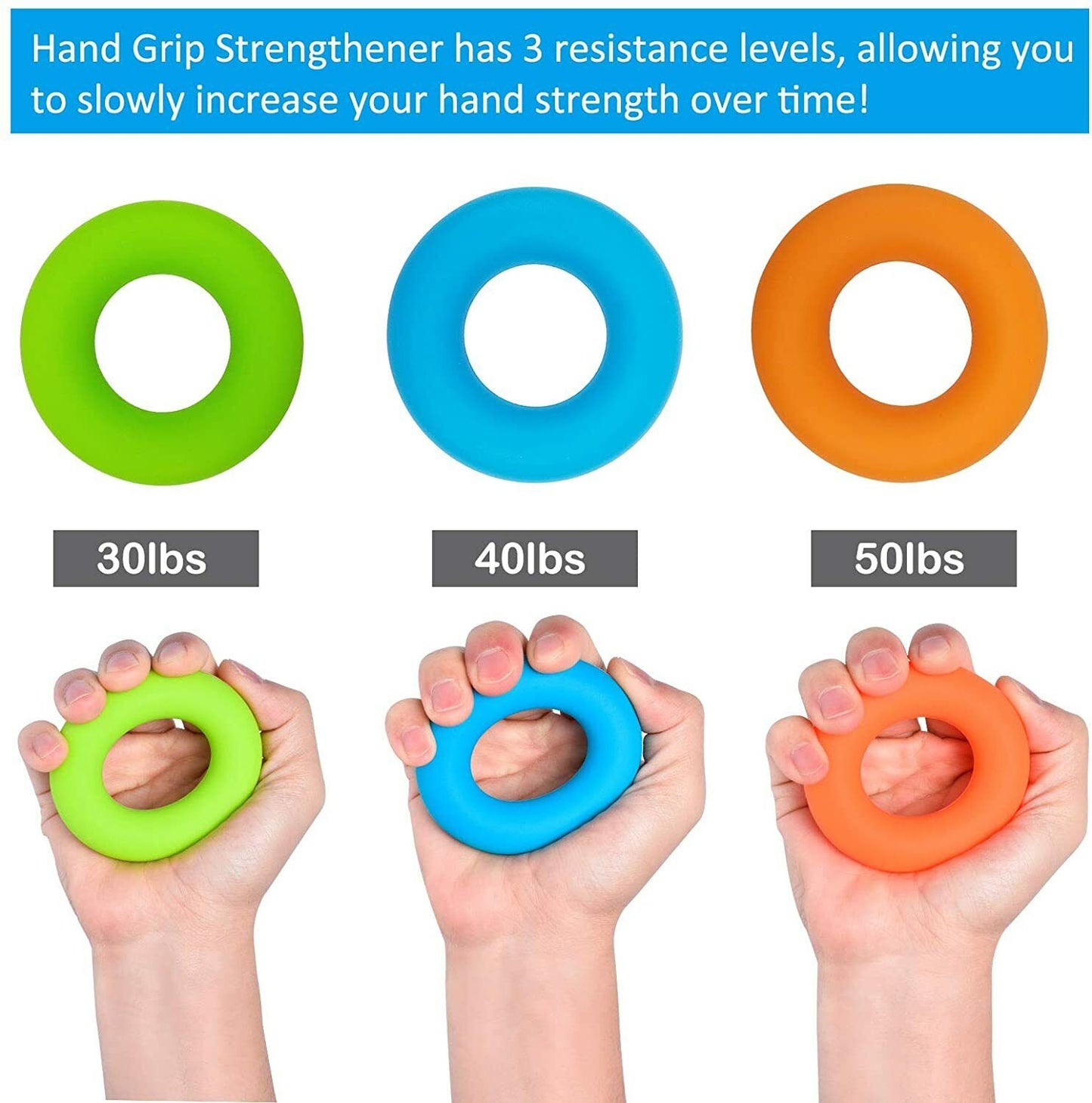 Squeeze Ball Hand Grip Strengthener, Finger Exerciser, Grip Strength Trainer, Pain Relief Workout, Forearm Grip Workout, Finger Stretcher