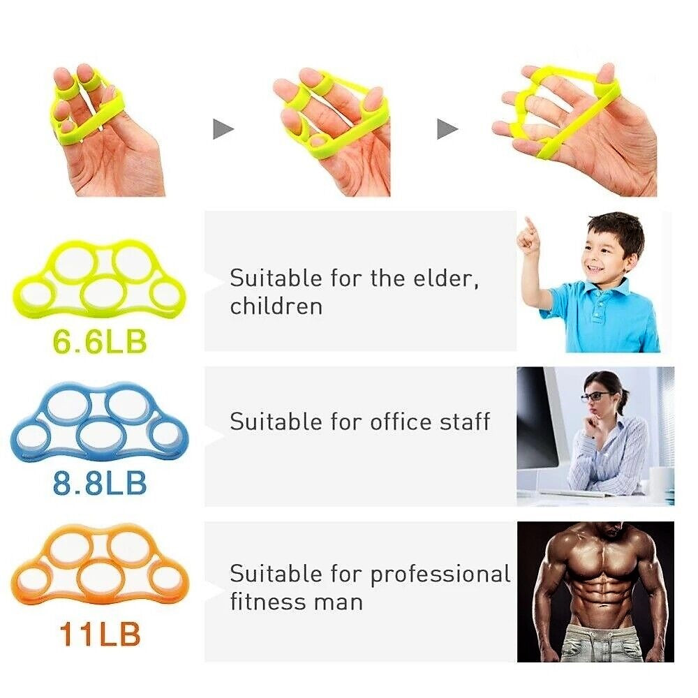 Squeeze Ball Hand Grip Strengthener, Finger Exerciser, Grip Strength Trainer, Pain Relief Workout, Forearm Grip Workout, Finger Stretcher