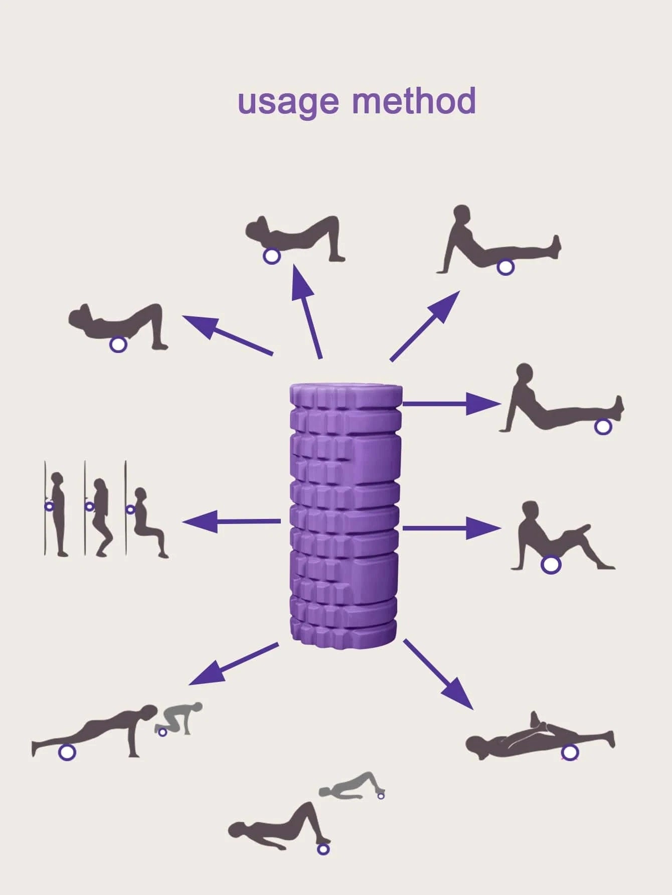 30cm x 10cm Small Hollow Yoga Column / EVA Foam Roller