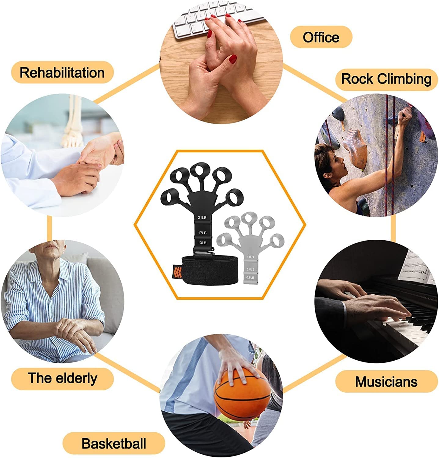 Finger Extensor Exerciser, Hand Trainer Finger Trainer, Adjustable Hand Trainer, Forearm Trainer, Silicone Grippy Finger Trainer(First Place)