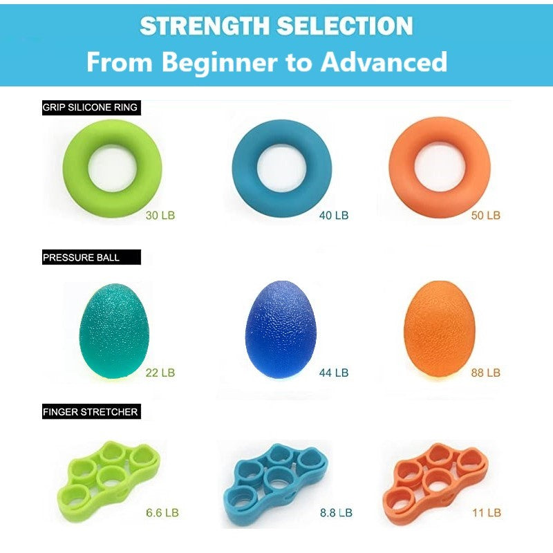 Squeeze Ball Hand Grip Strengthener, Finger Exerciser, Grip Strength Trainer, Pain Relief Workout, Forearm Grip Workout, Finger Stretcher