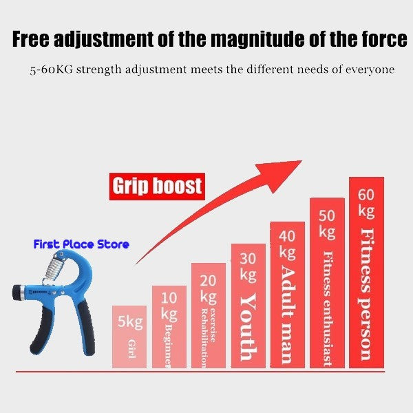 5-60Kg Adjustable Hand Grip