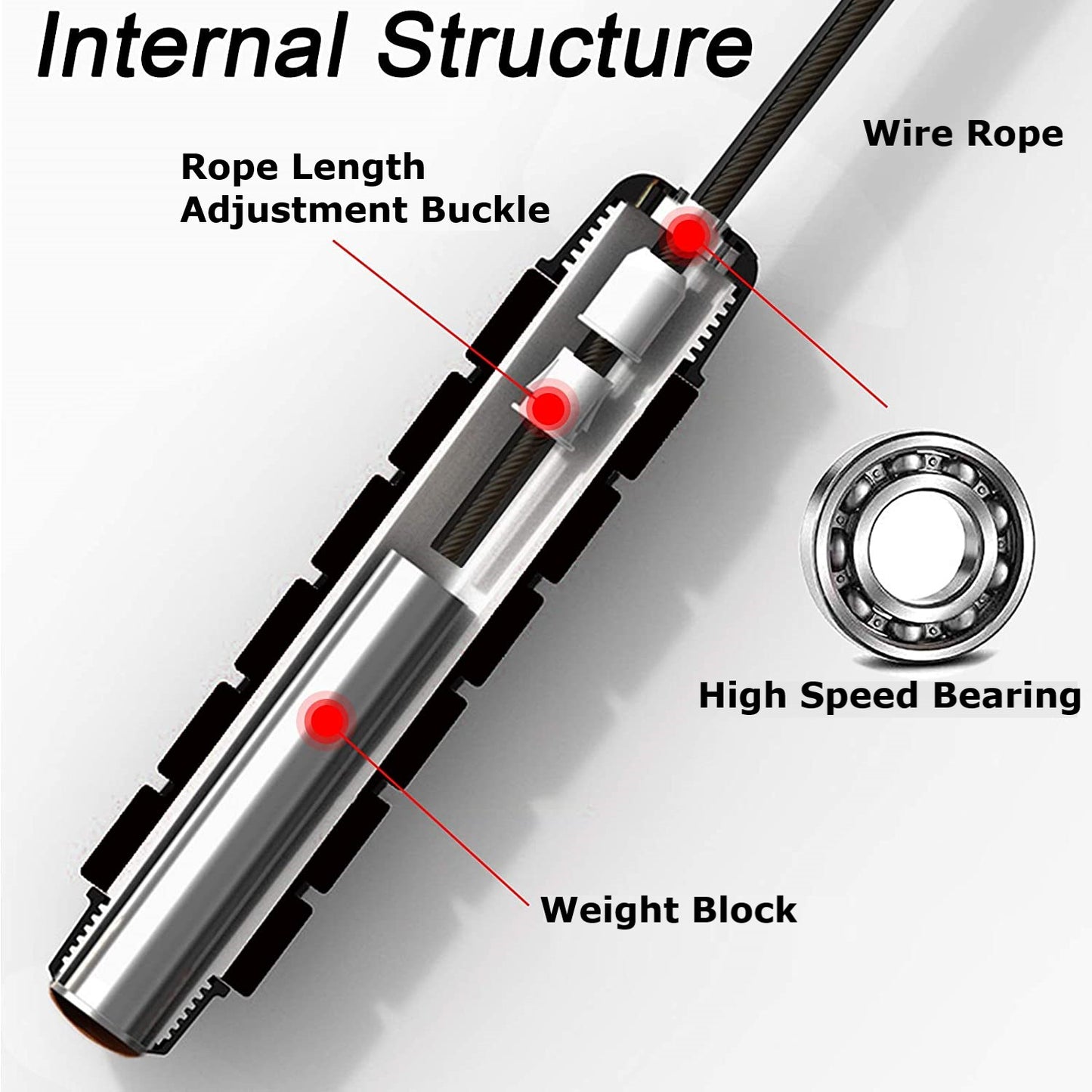 Cordless Jumping Rope with Weight Bar