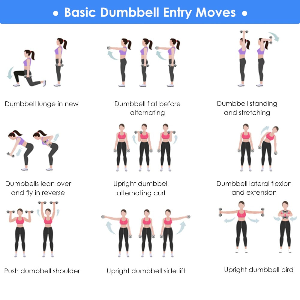 Neoprene coated Dumbbells Set