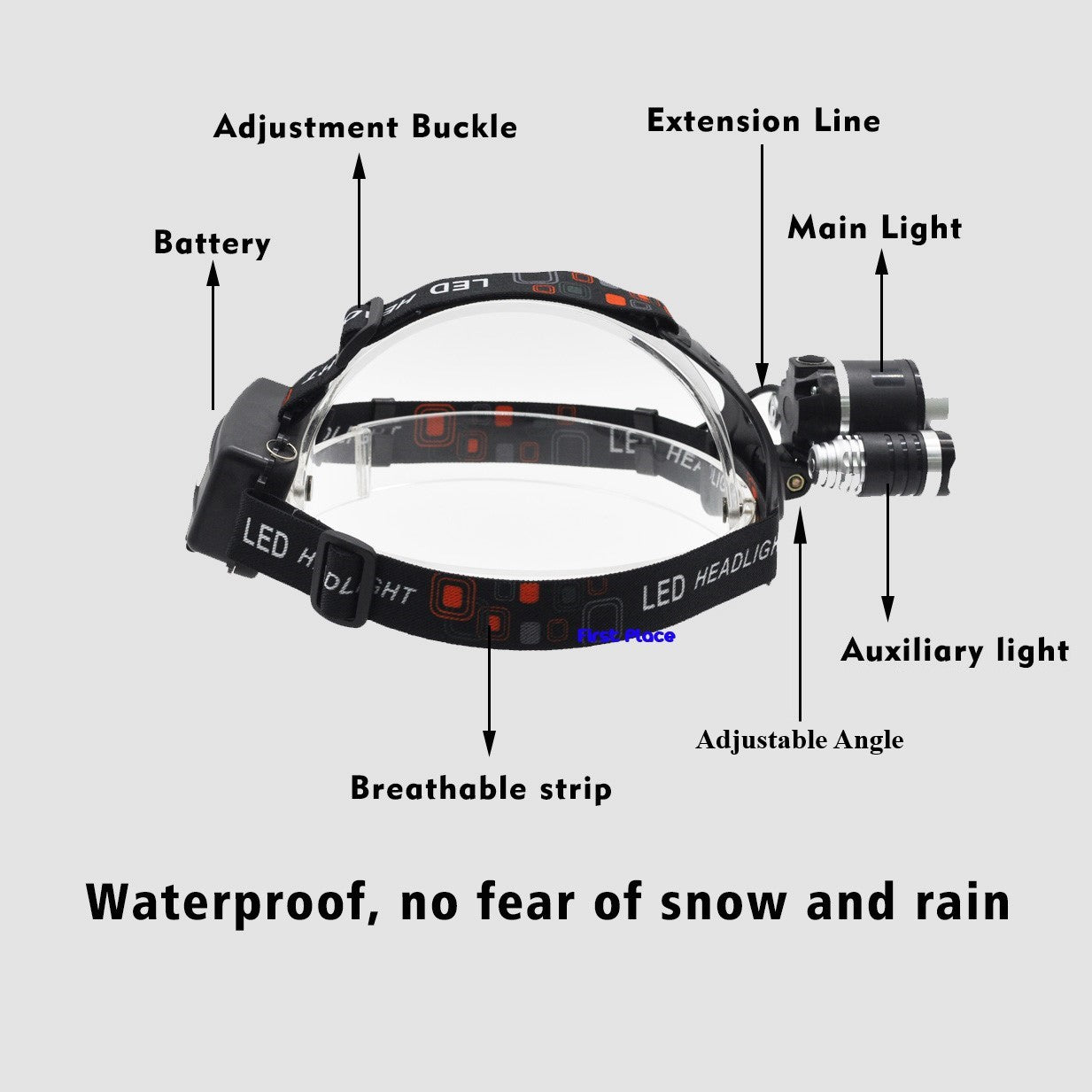 Rechargeable Led Headlamp for Travelling/Camping