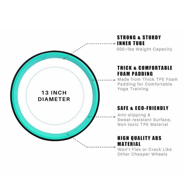 Yoga Wheel (Large)