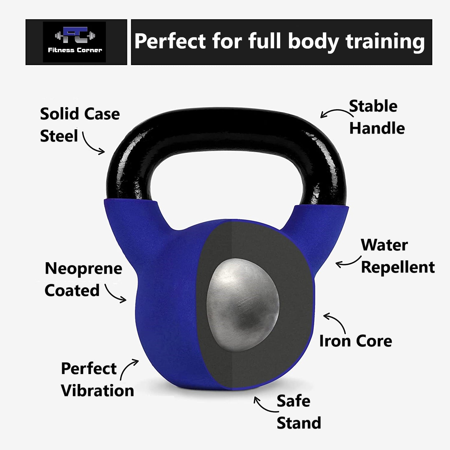 KG Neoprene coated Kettlebell