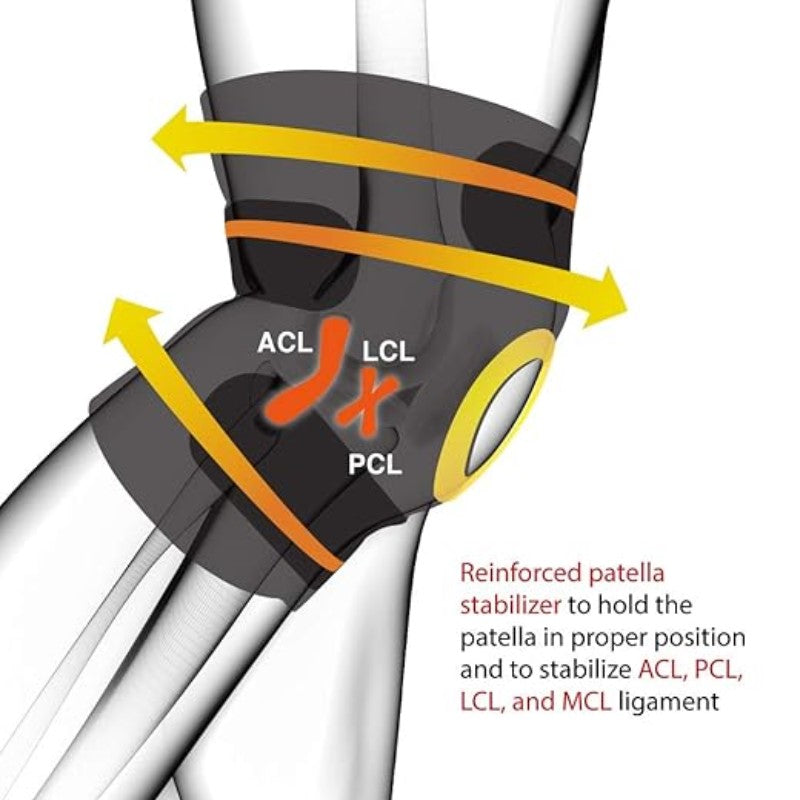 1pc Knee Support with Open-Patella Design for Joint Pain, Sports, Injury Rehabilitation, Adjustable Knee Brace for Men Woman with 3 Straps, for Most Knee Circumference