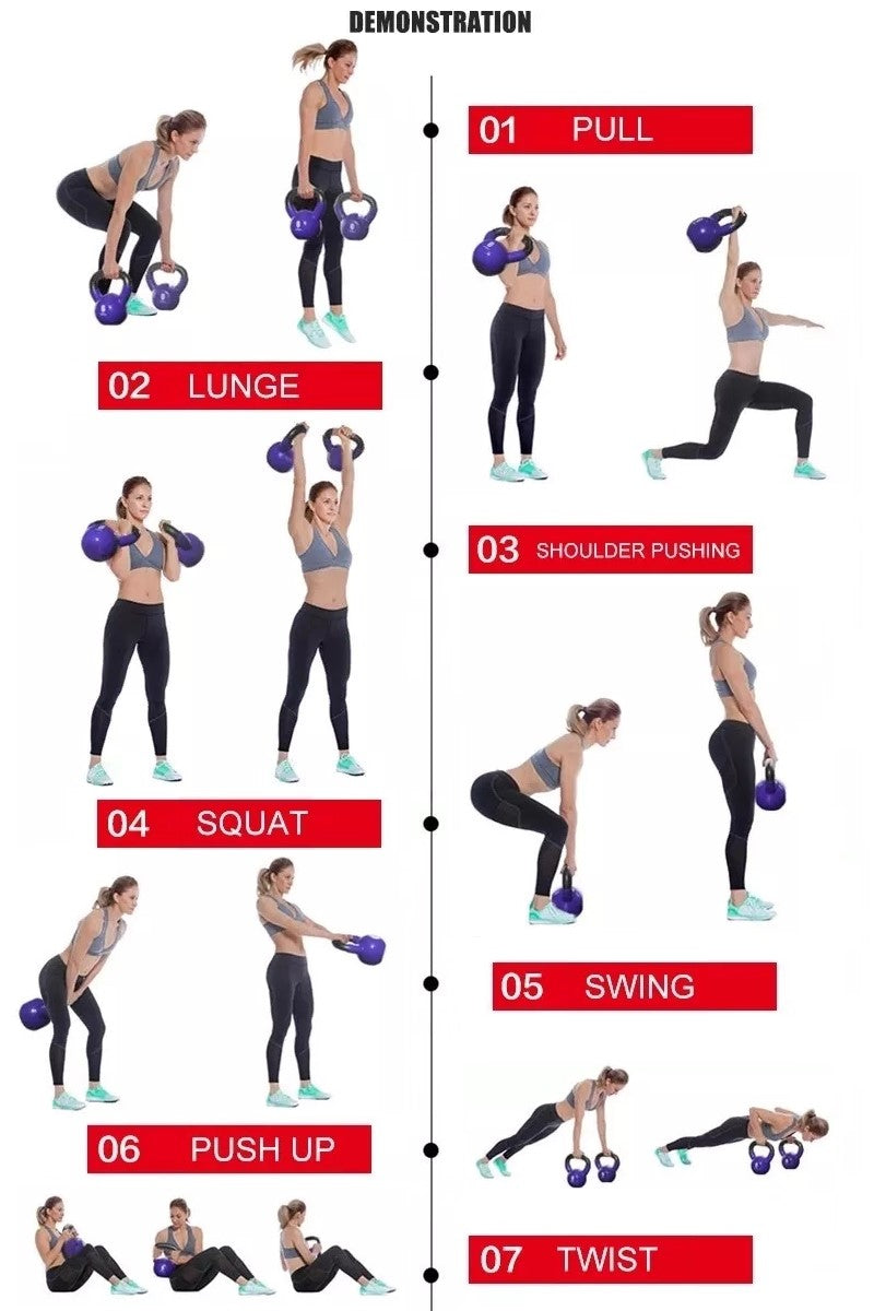KG Neoprene coated Kettlebell