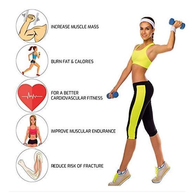 Lb PVC/Vinyl coated Dumbbell set (Sold in pair)