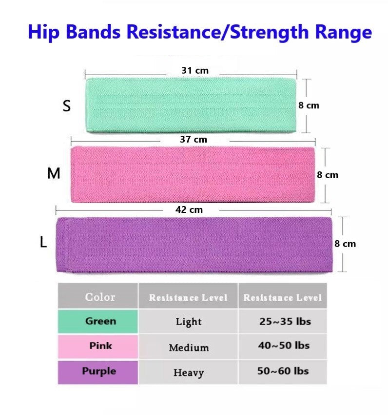 3pcs Hip Resistance Bands Set ,Style B (Different length, Different resistance value)