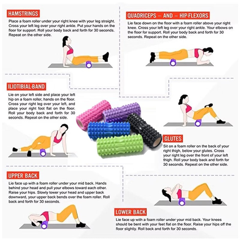 30cm x 8cm Lord Grid Yoga Column / EVA Foam Roller