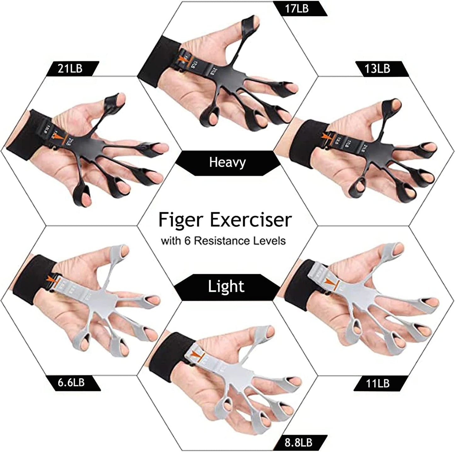 Finger Extensor Exerciser, Hand Trainer Finger Trainer, Adjustable Hand Trainer, Forearm Trainer, Silicone Grippy Finger Trainer(First Place)