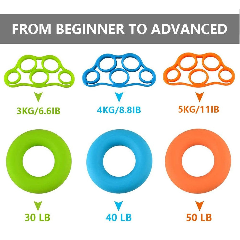 Finger Strengthener and Hand Grip Ring Workout/ Strength Trainer