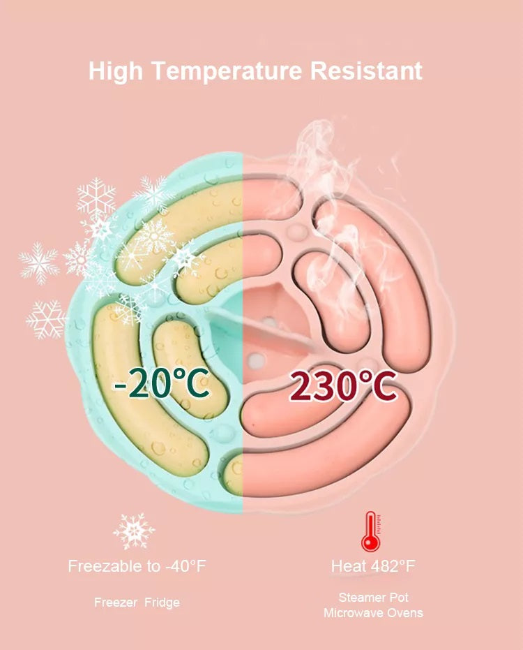 Sausage/Hot Dog Making Mold