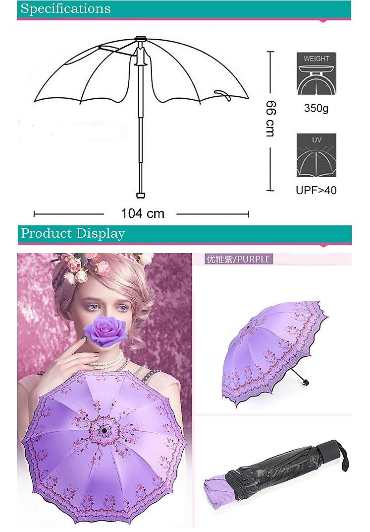 Umbrella with Lotus Leaf Lace pattern